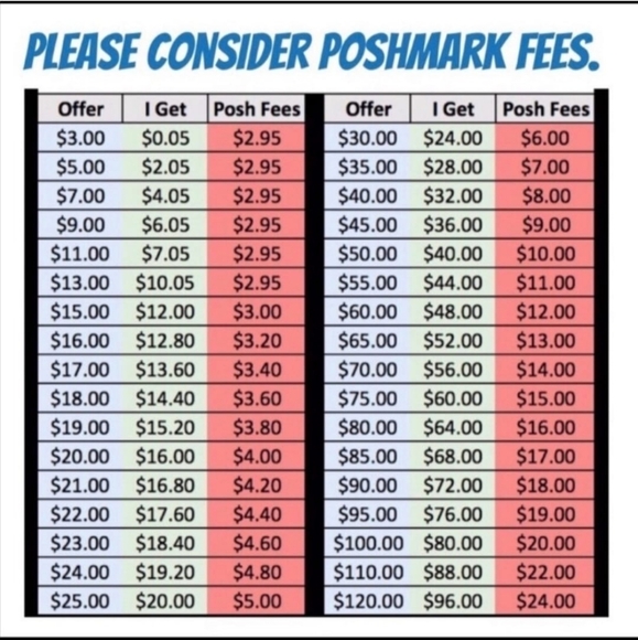 Propet Aprirl Comfort sandals Shoes SZ 9.5 - Picture 13 of 13